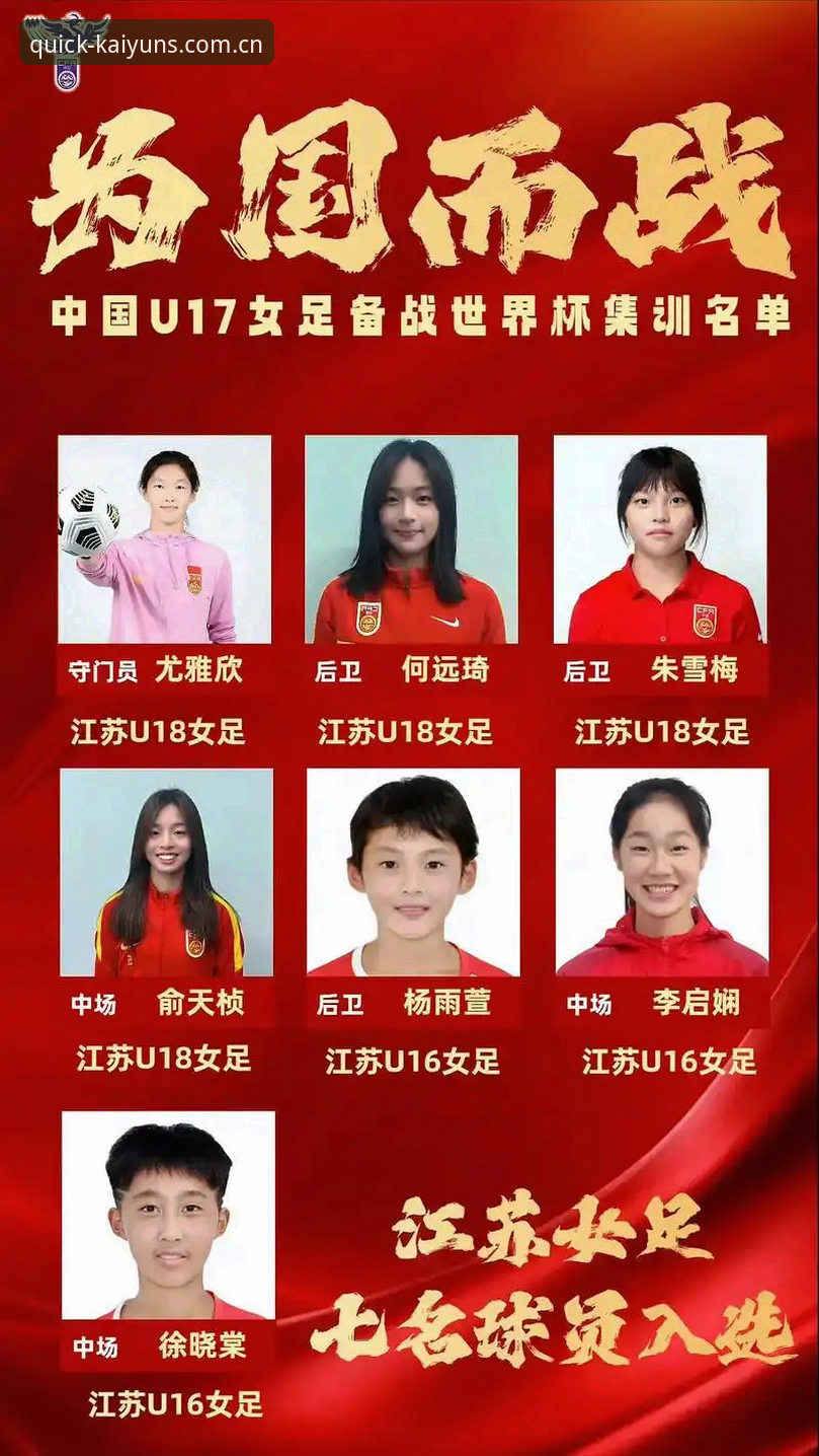 揭秘U17世界杯抽签：中国足球新星迎战西班牙，kaiyun体育平台深度解析